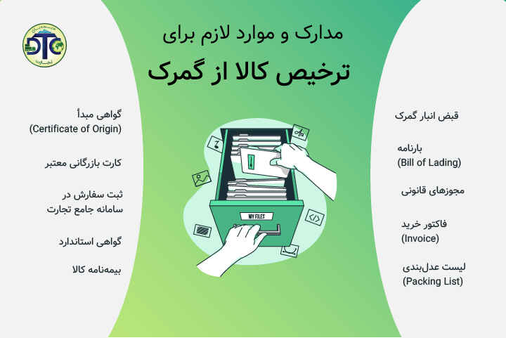 لیست مدارک لازم برای ترخیص کالا